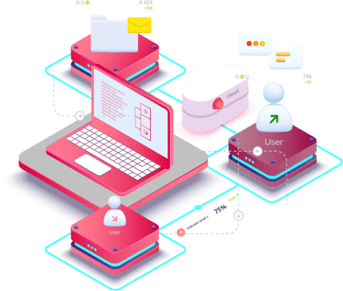 CalnCall SIP trunking infrastructure